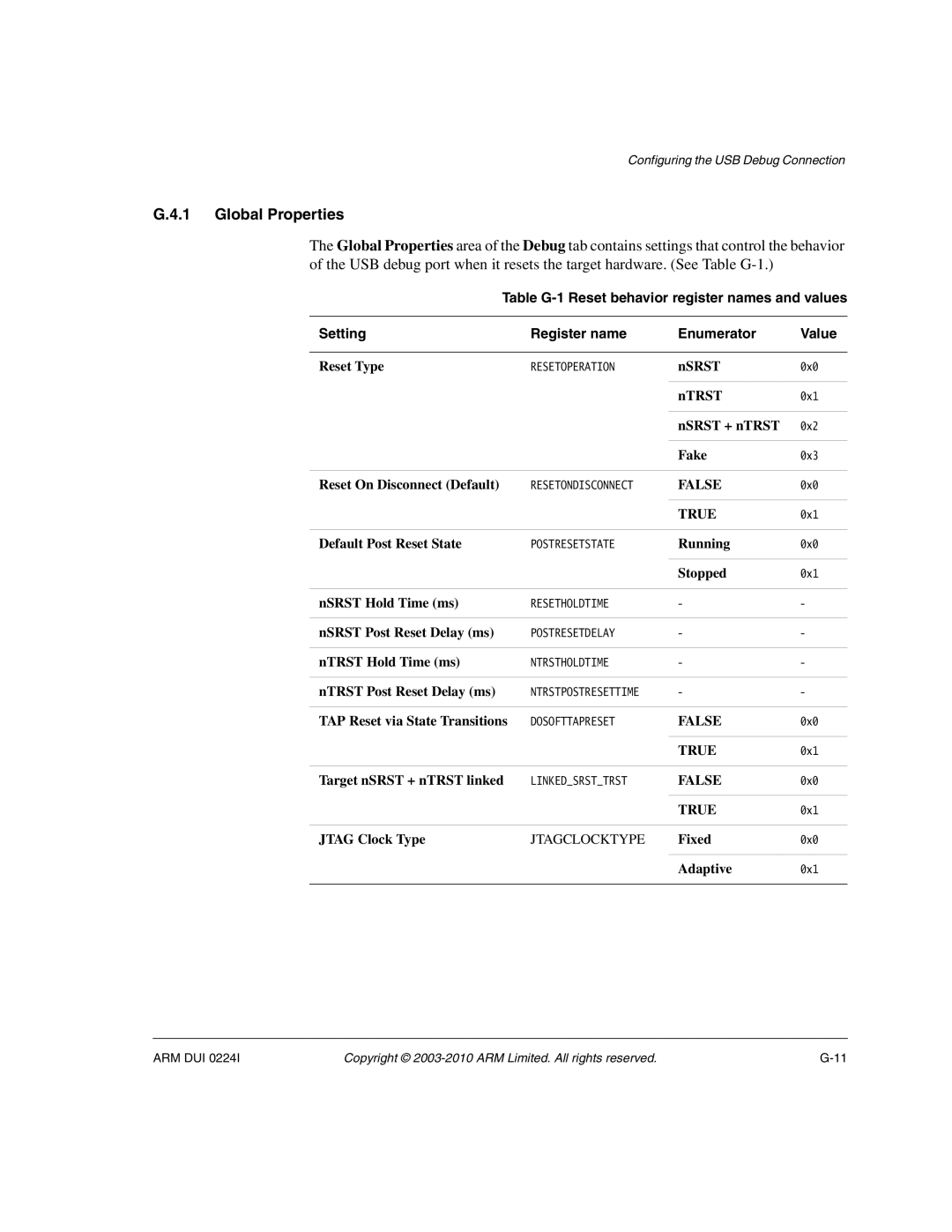 ARM ARM DUI 0224I manual Global Properties, False, True, Jtagclocktype 