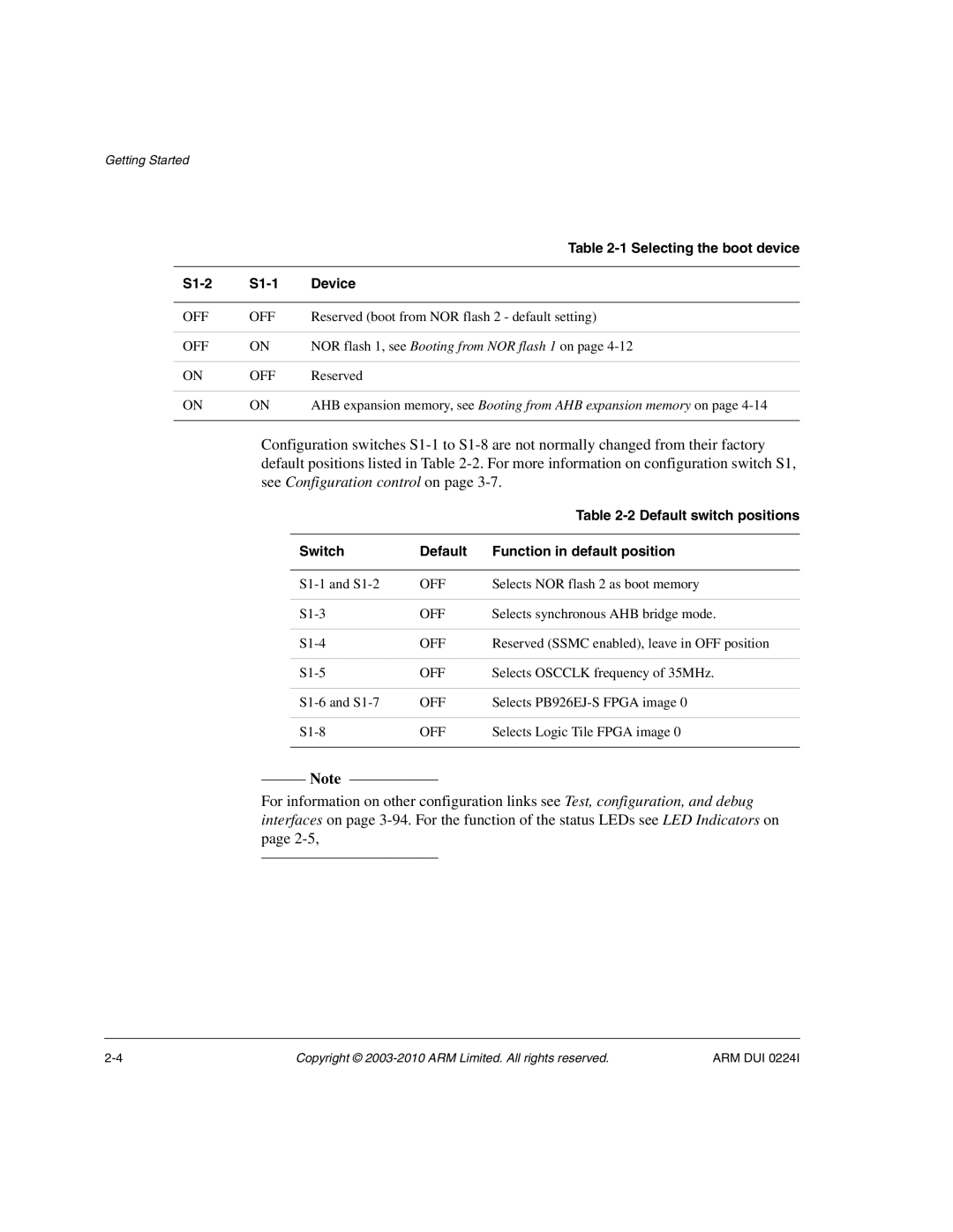 ARM ARM DUI 0224I manual Selecting the boot device, S1-2 S1-1 Device, Off, Default switch positions 