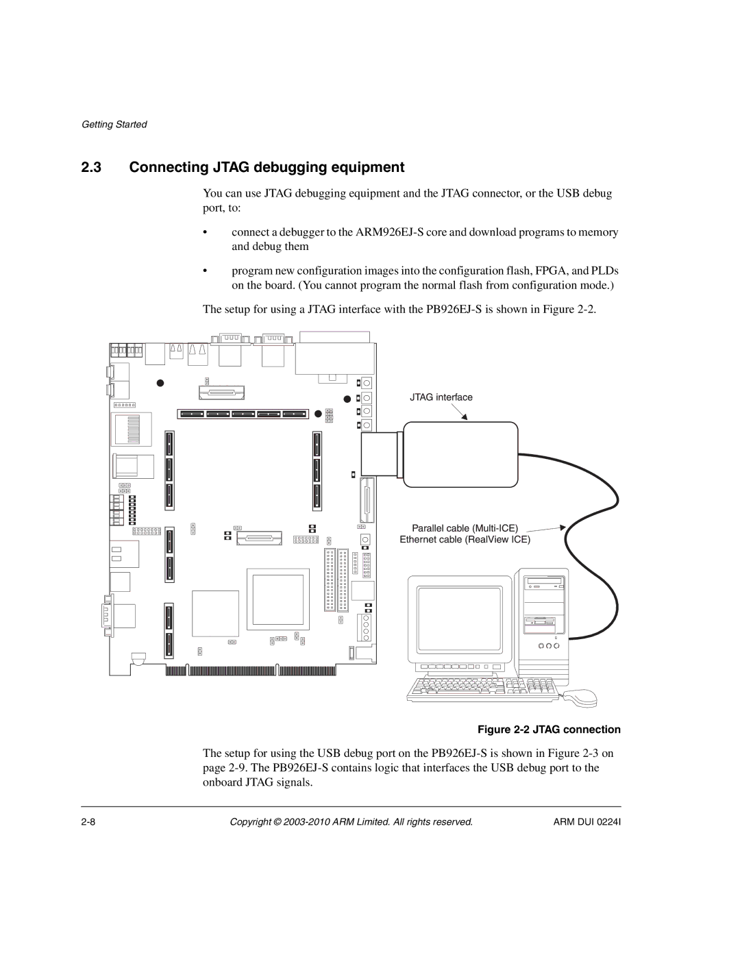 ARM ARM DUI 0224I manual Connecting Jtag debugging equipment, Jtag connection 