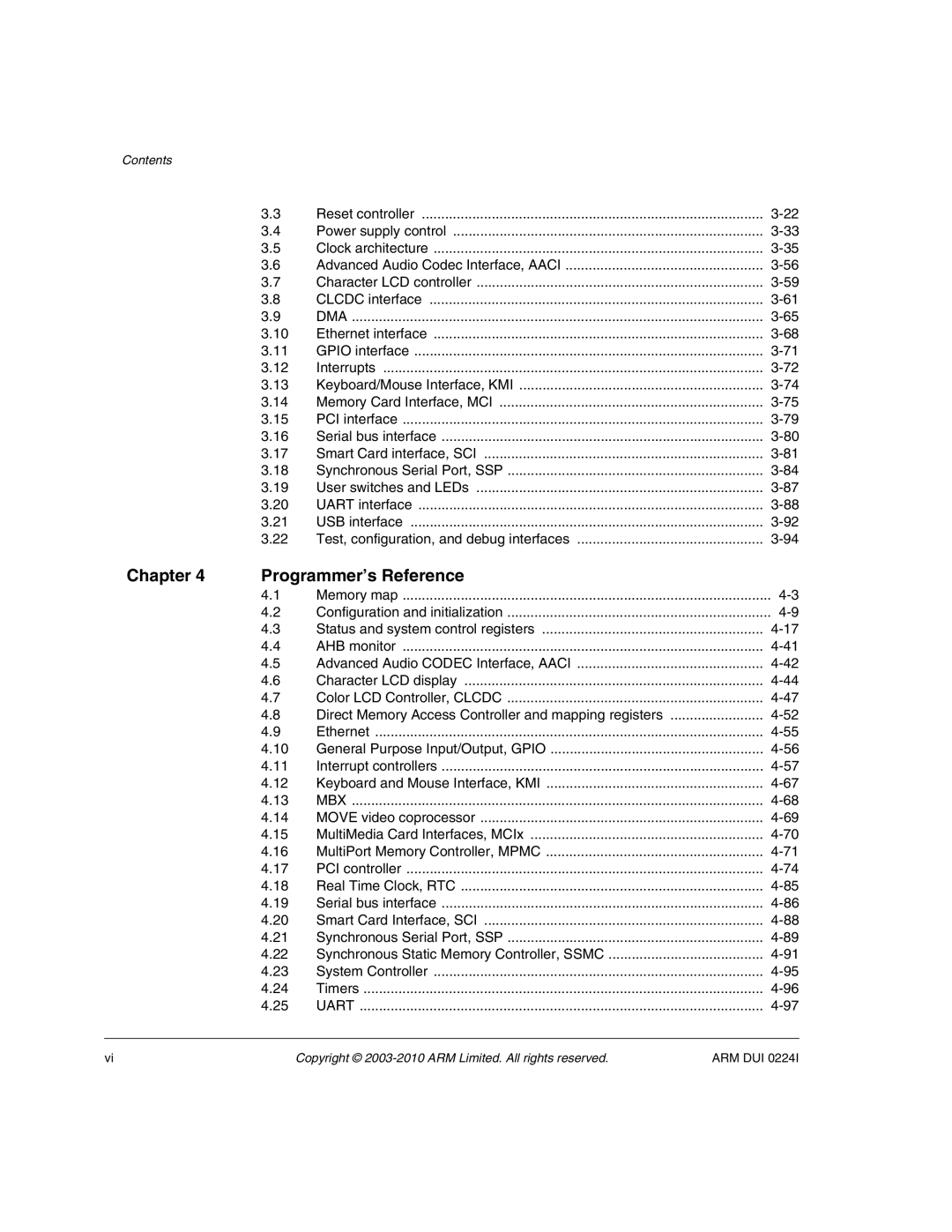 ARM ARM DUI 0224I manual Chapter Programmer’s Reference 