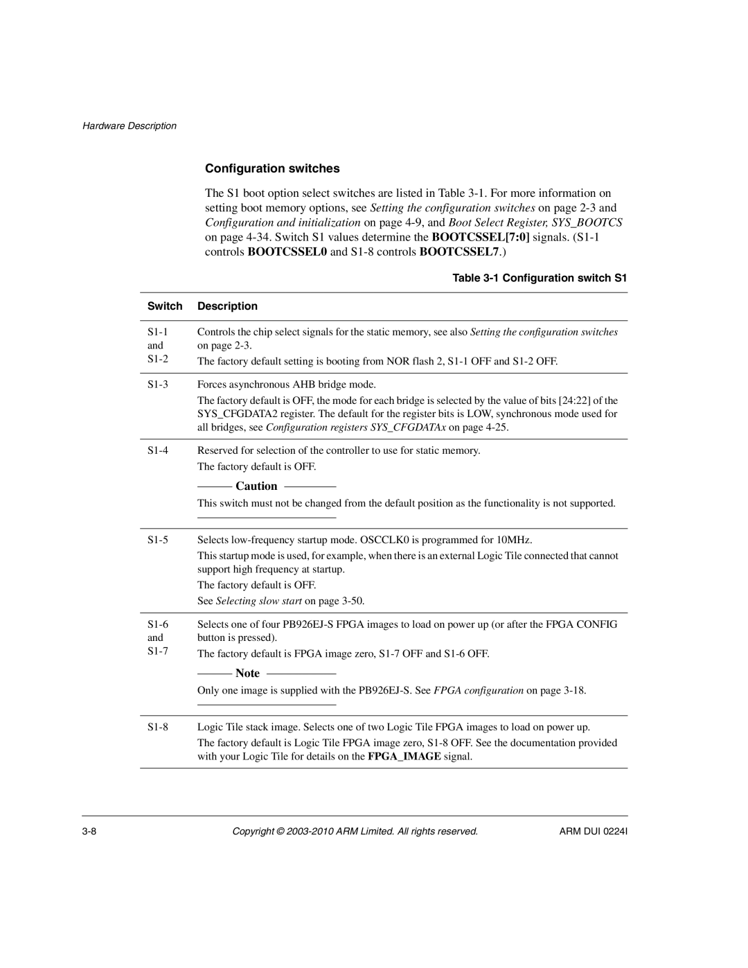 ARM ARM DUI 0224I manual Configuration switches 