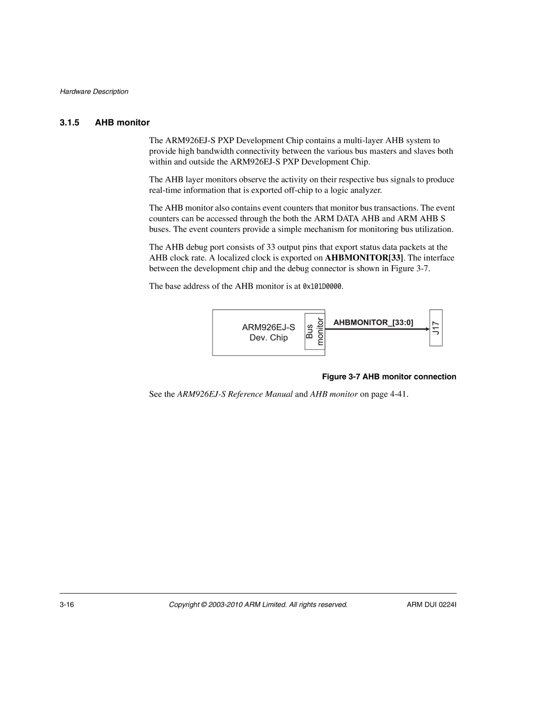 ARM ARM DUI 0224I manual AHB monitor connection 