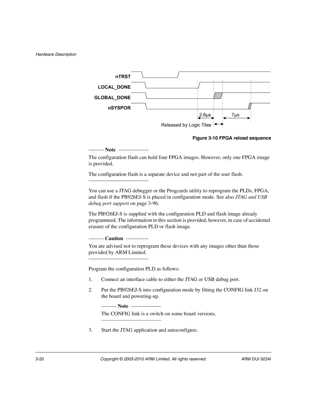 ARM ARM DUI 0224I manual Localdone Globaldone 