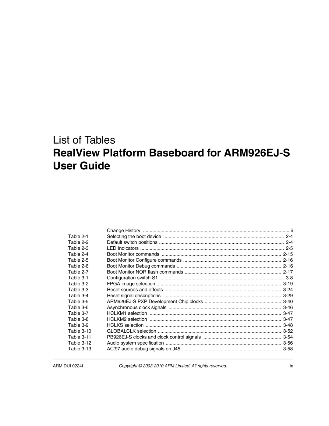 ARM ARM DUI 0224I manual List of Tables 