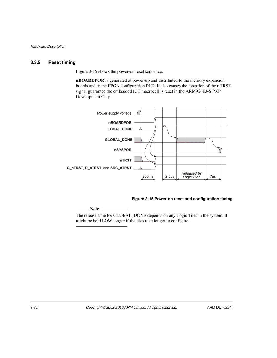 ARM ARM DUI 0224I manual Reset timing, Power-on reset and configuration timing 