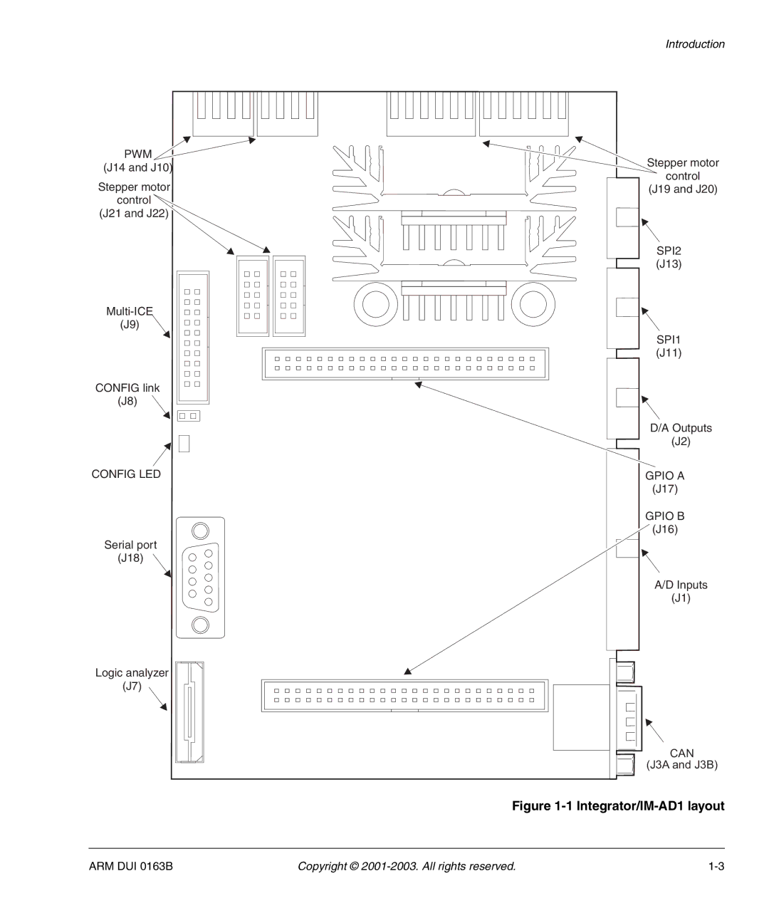 Arm Enterprises manual Integrator/IM-AD1 layout 