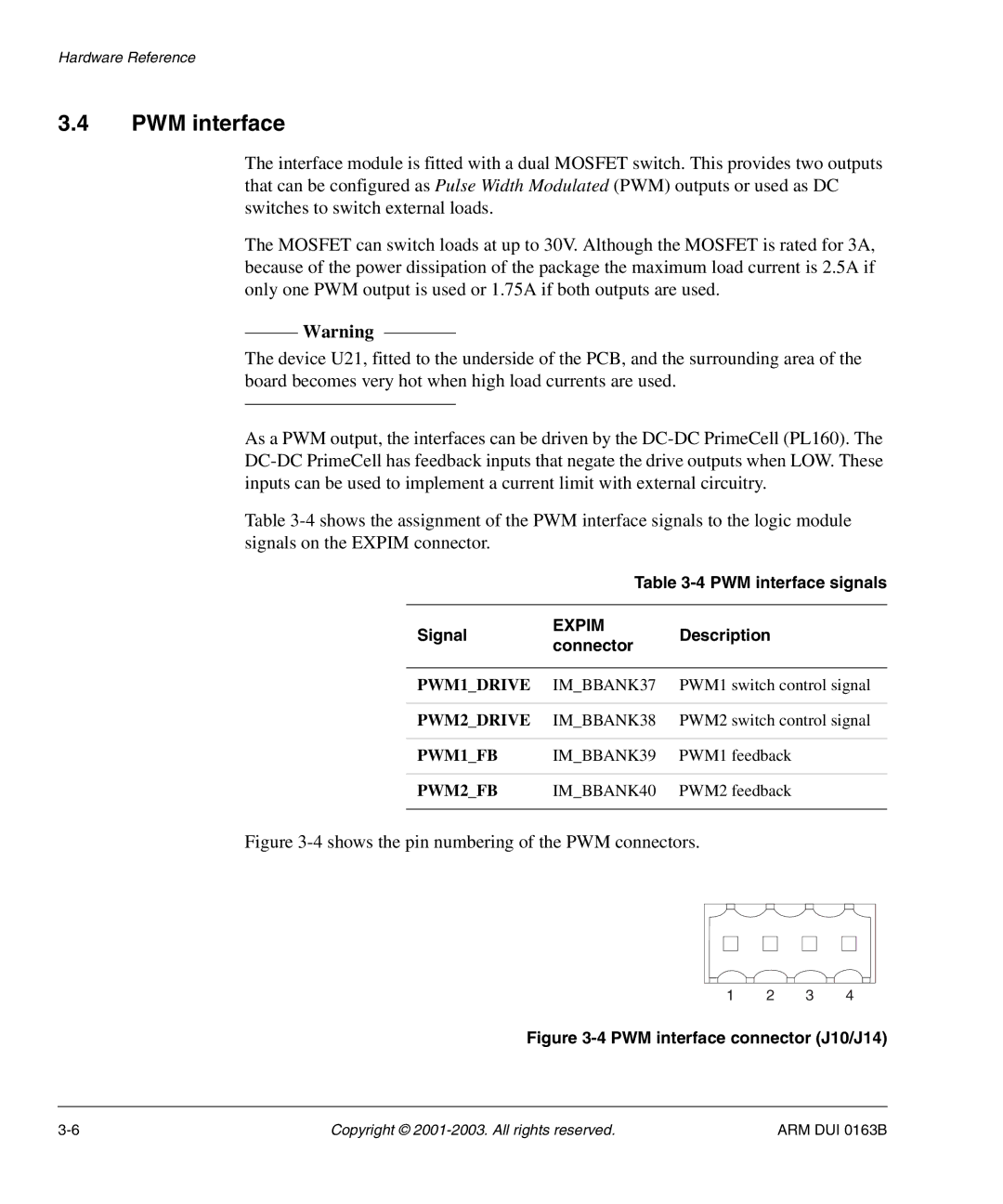 Arm Enterprises IM-AD1 manual PWM interface signals Signal 