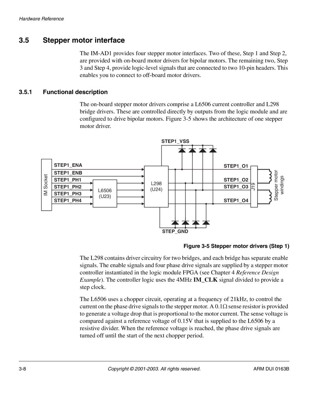 Arm Enterprises IM-AD1 manual Stepper motor interface, Functional description 