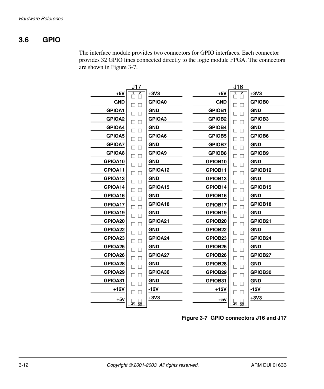 Arm Enterprises IM-AD1 manual Gpio connectors J16 and J17 