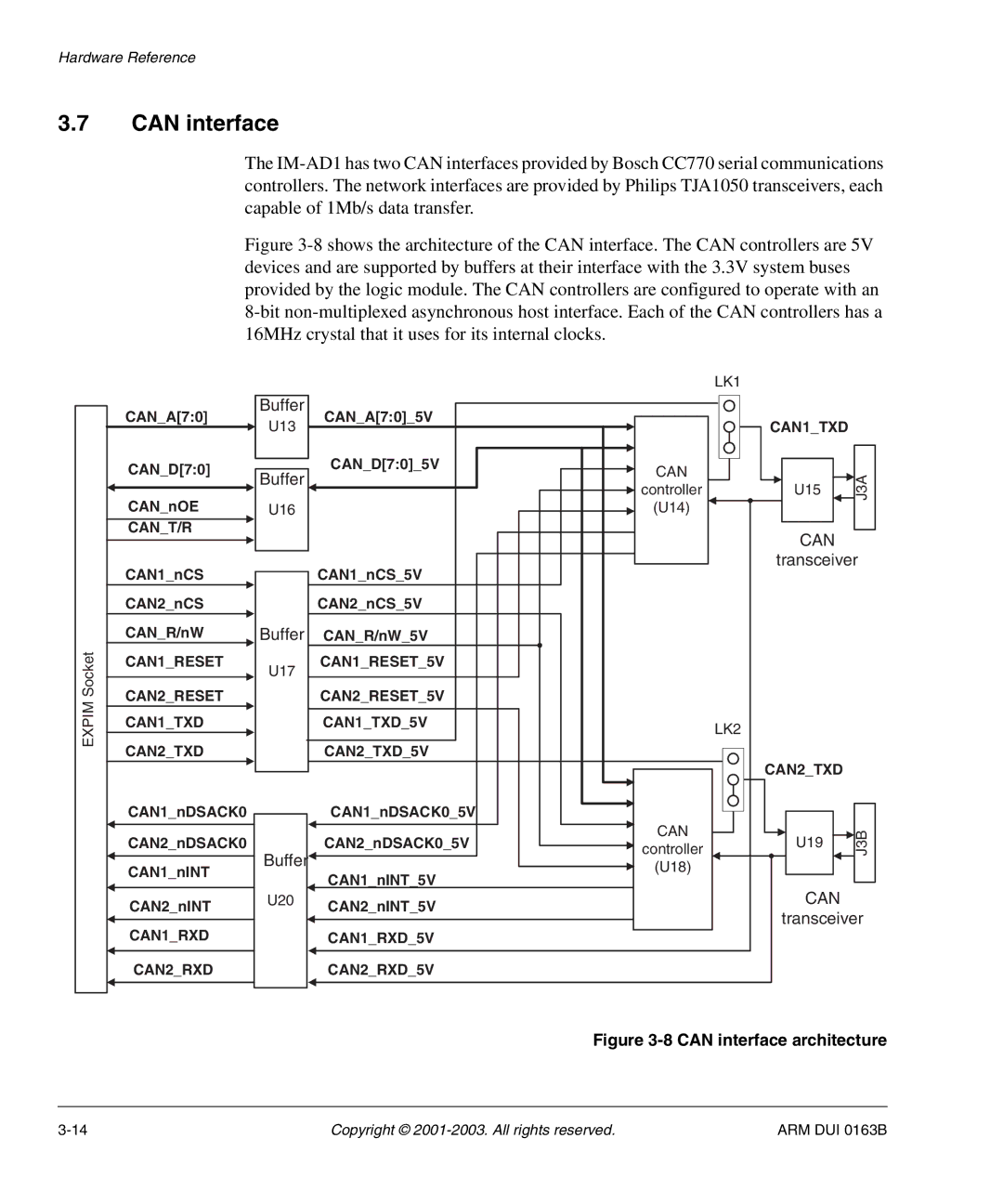 Arm Enterprises IM-AD1 manual Can interface, U13, Buffer 