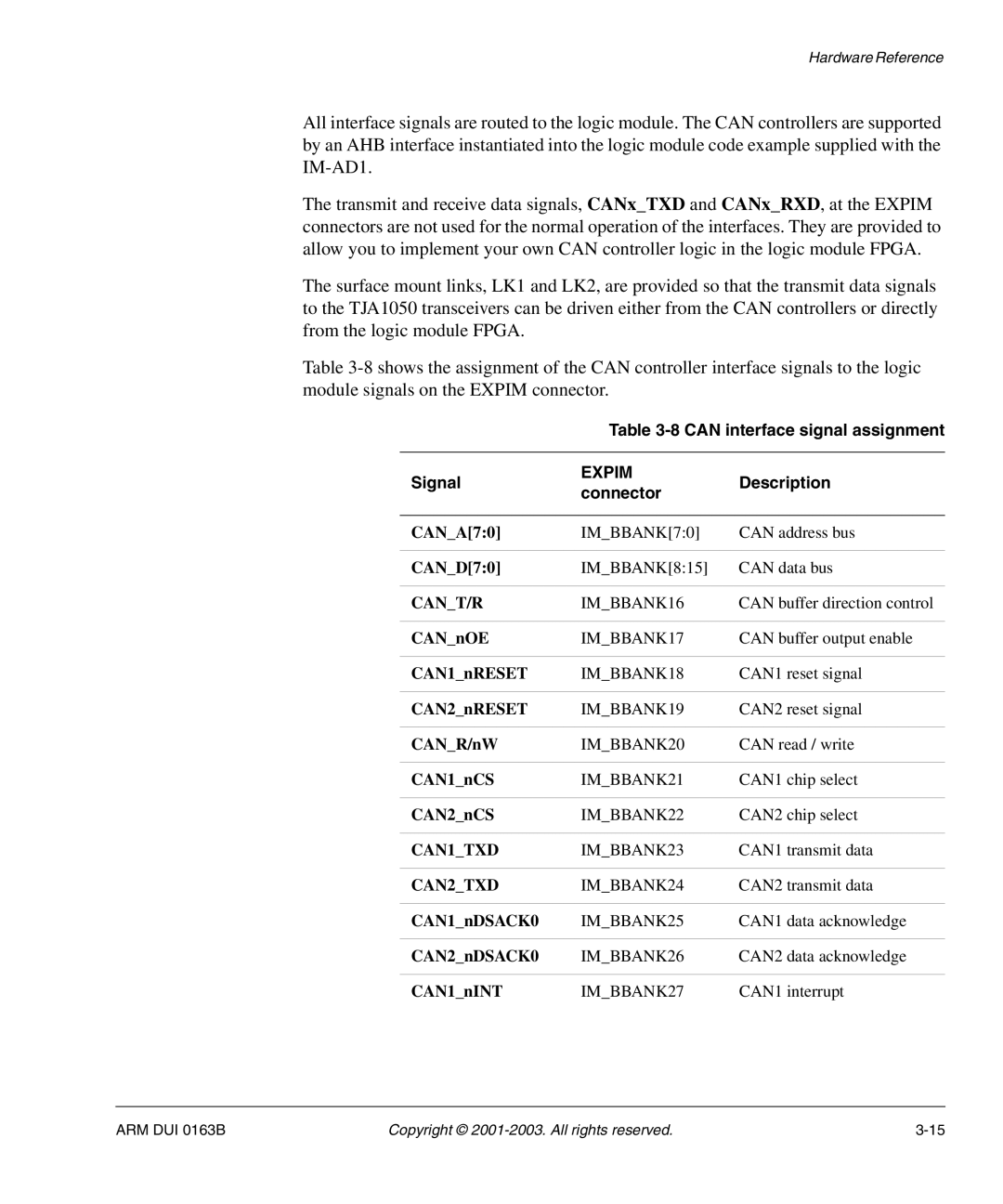 Arm Enterprises IM-AD1 manual Can interface signal assignment Signal 