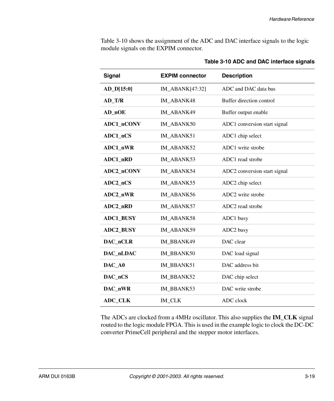 Arm Enterprises IM-AD1 IMABANK48, IMABANK49, IMABANK50, IMABANK51, IMABANK52, IMABANK53, IMABANK54, IMABANK55, IMABANK56 