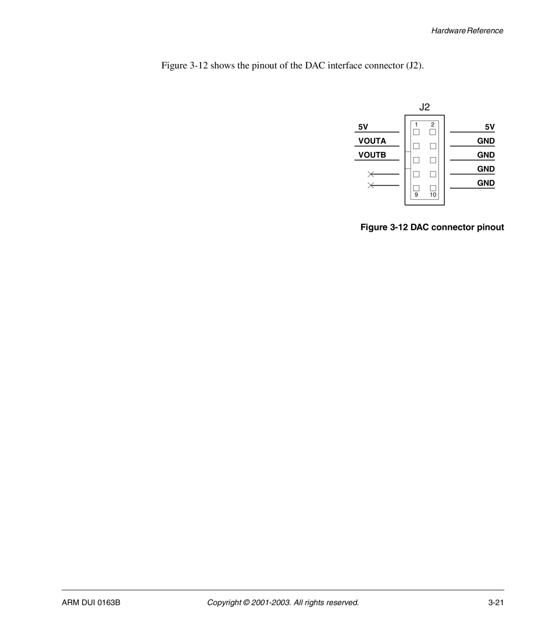 Arm Enterprises IM-AD1 manual shows the pinout of the DAC interface connector J2 