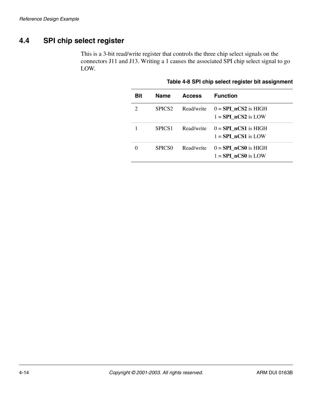 Arm Enterprises IM-AD1 manual SPI chip select register, SPICS2, SPICS1, SPICS0 