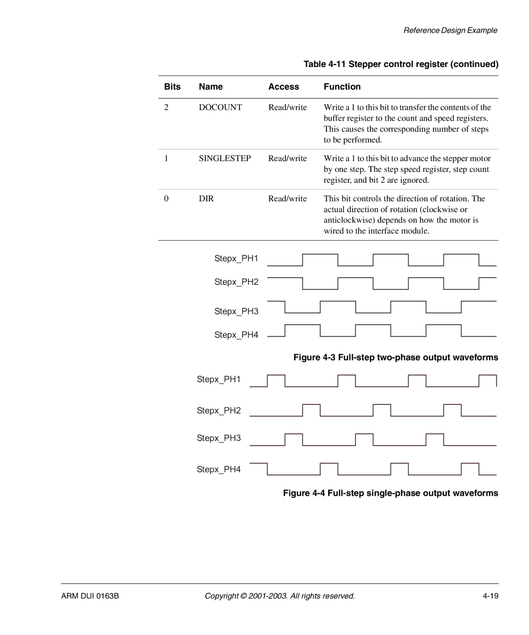 Arm Enterprises IM-AD1 manual Docount, Singlestep, Dir 