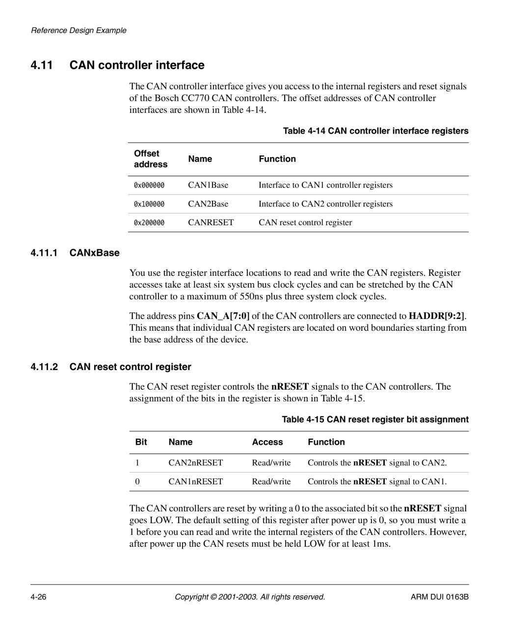 Arm Enterprises IM-AD1 manual Can controller interface, CANxBase, Can reset control register, Offset Name Function Address 