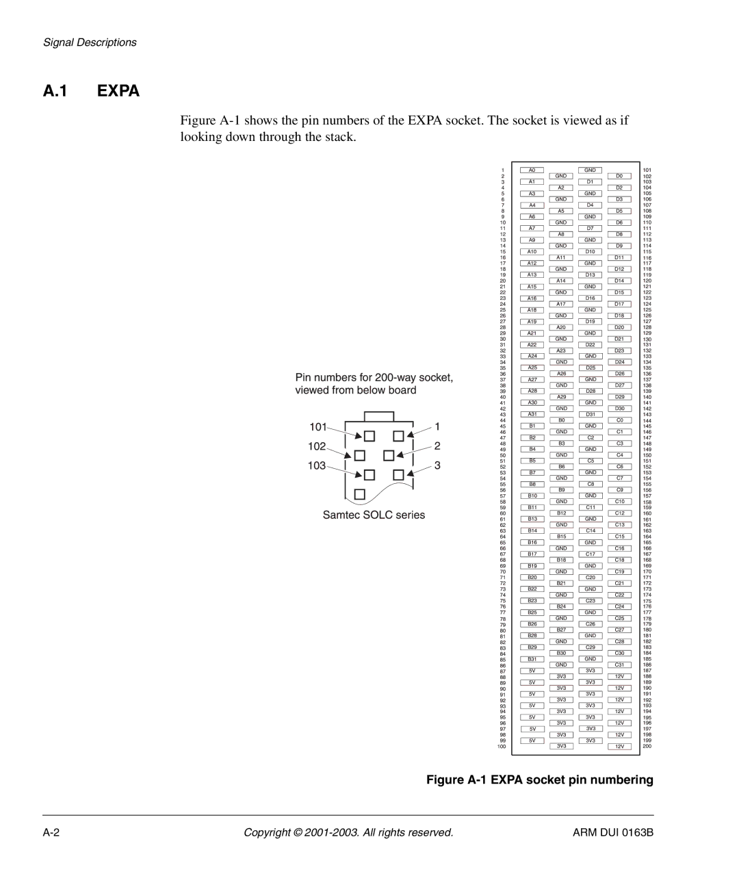 Arm Enterprises IM-AD1 manual Expa 