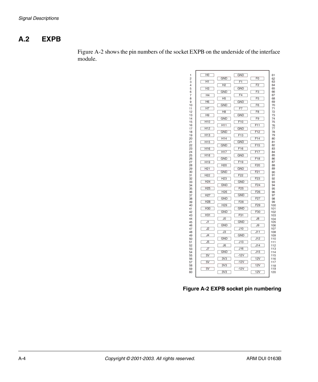 Arm Enterprises IM-AD1 manual Expb 