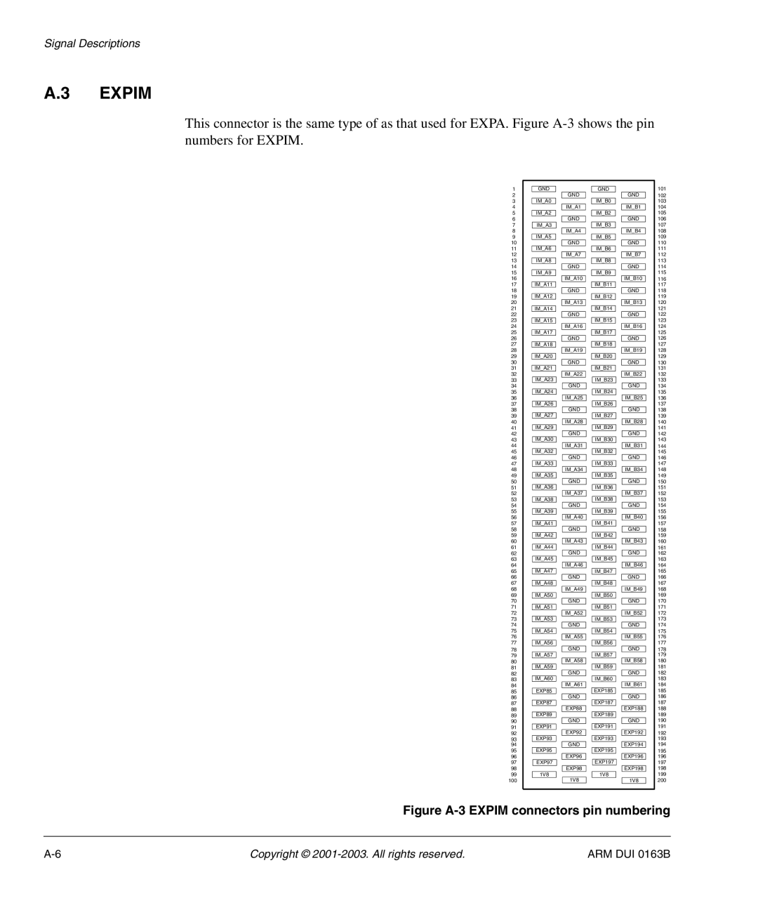 Arm Enterprises IM-AD1 manual Expim 