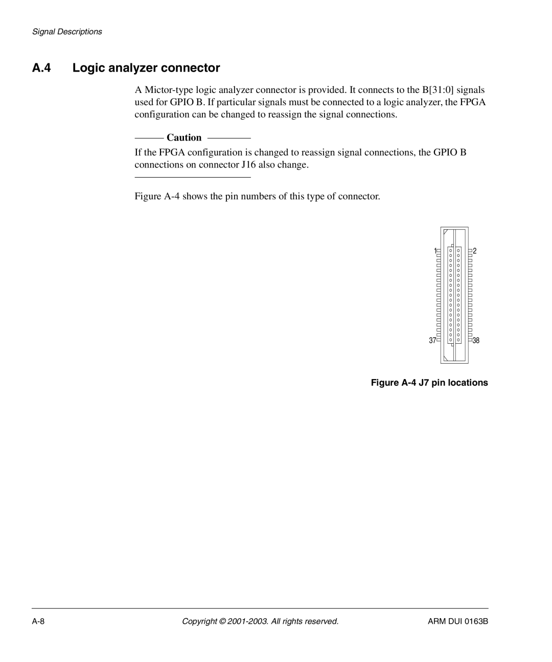 Arm Enterprises IM-AD1 manual Logic analyzer connector, Figure A-4 J7 pin locations 