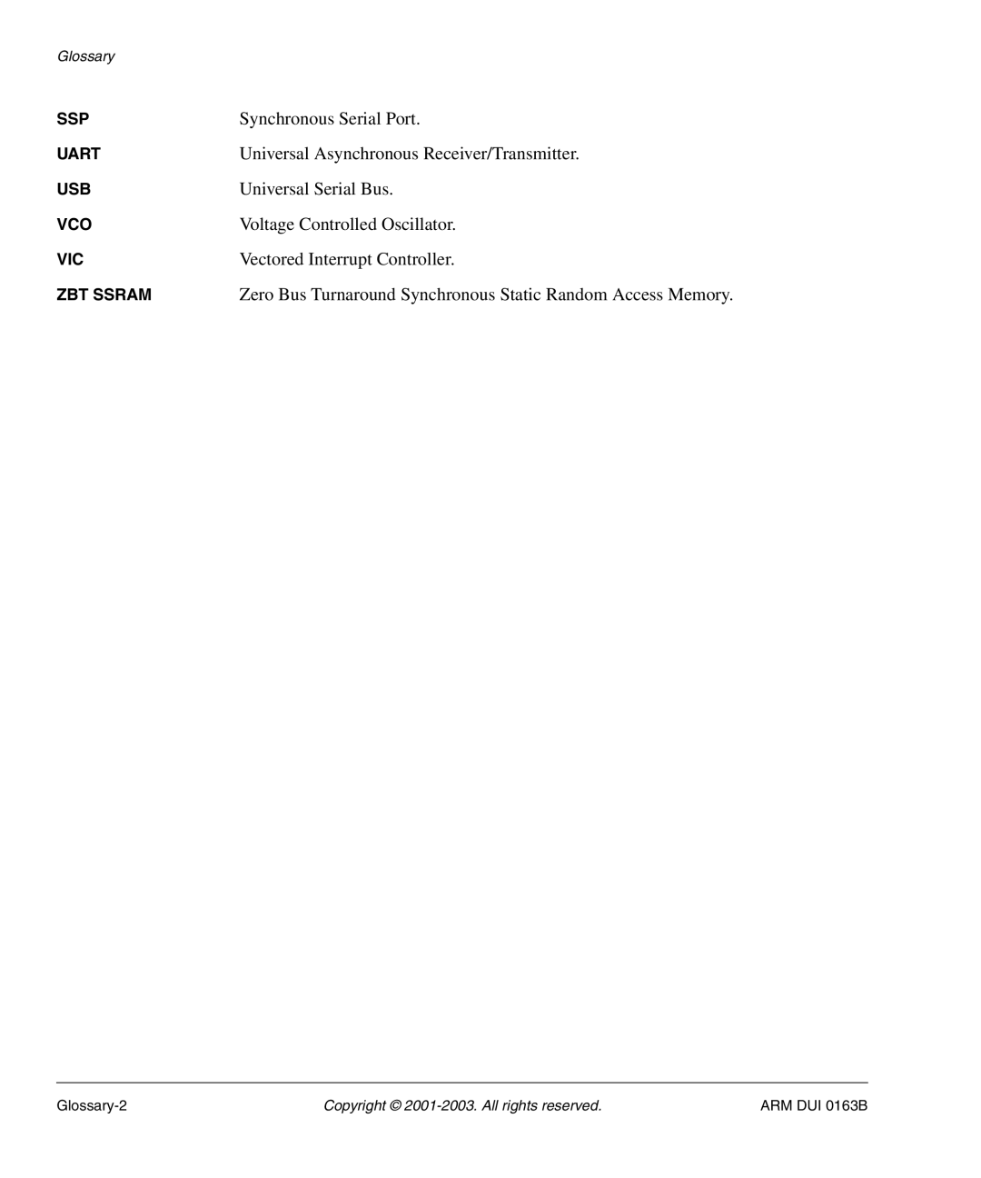 Arm Enterprises IM-AD1 manual Synchronous Serial Port 