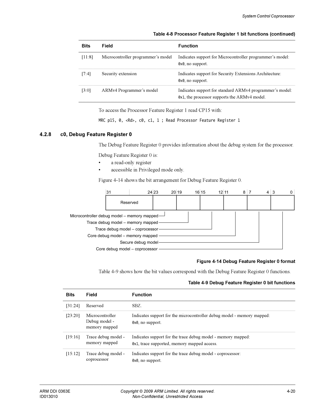 ARM r1p3, R4F manual To access the Processor Feature Register 1 read CP15 with, 8 c0, Debug Feature Register, Reserved 