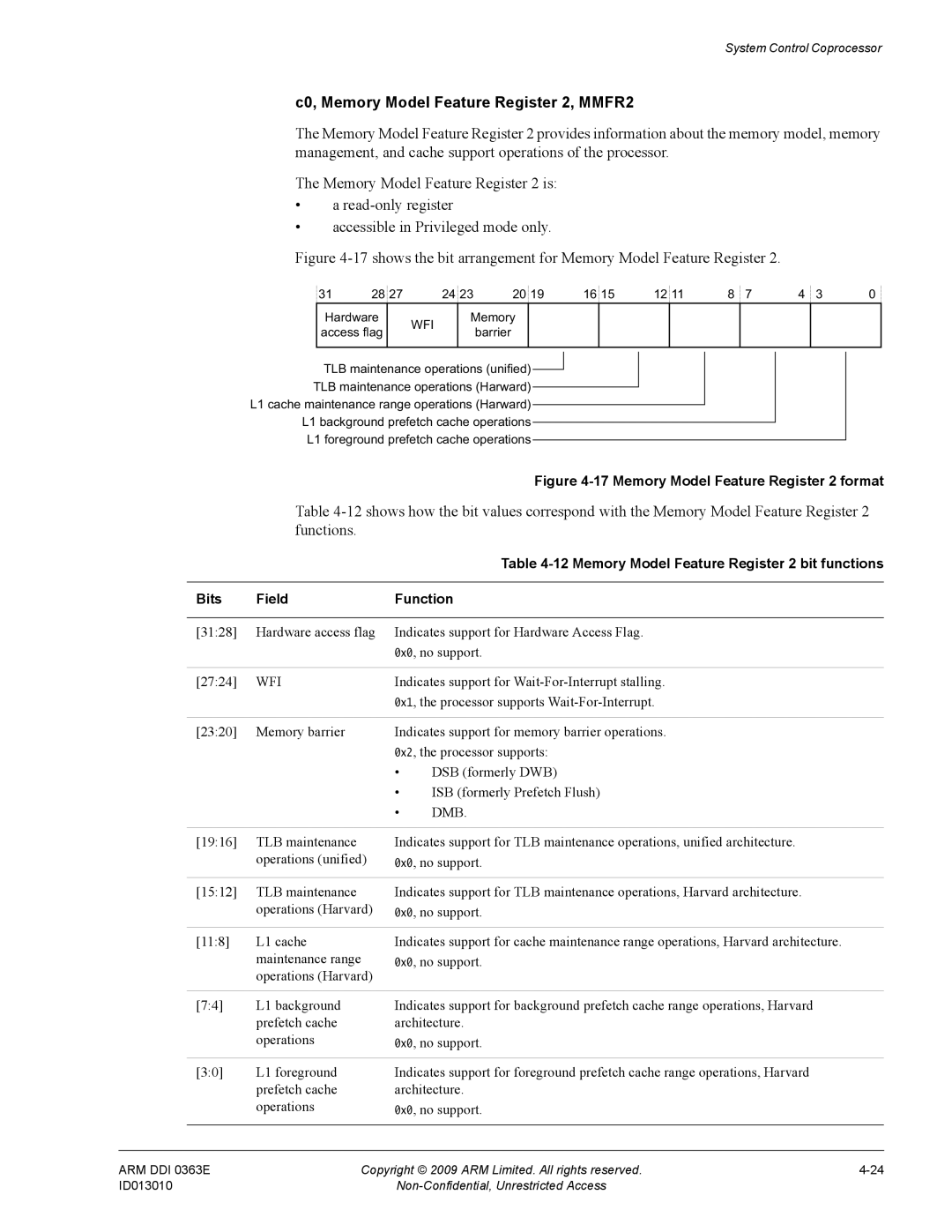 ARM R4F, r1p3 manual C0, Memory Model Feature Register 2, MMFR2, Wfi, Dmb 