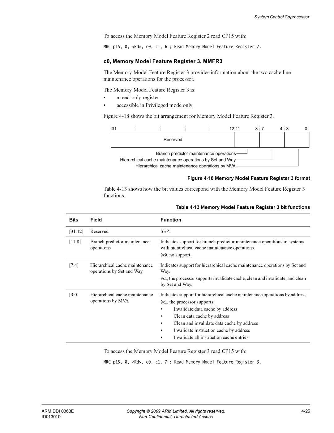 ARM R4F, r1p3 manual C0, Memory Model Feature Register 3, MMFR3, Memory Model Feature Register 3 bit functions, Reserved 