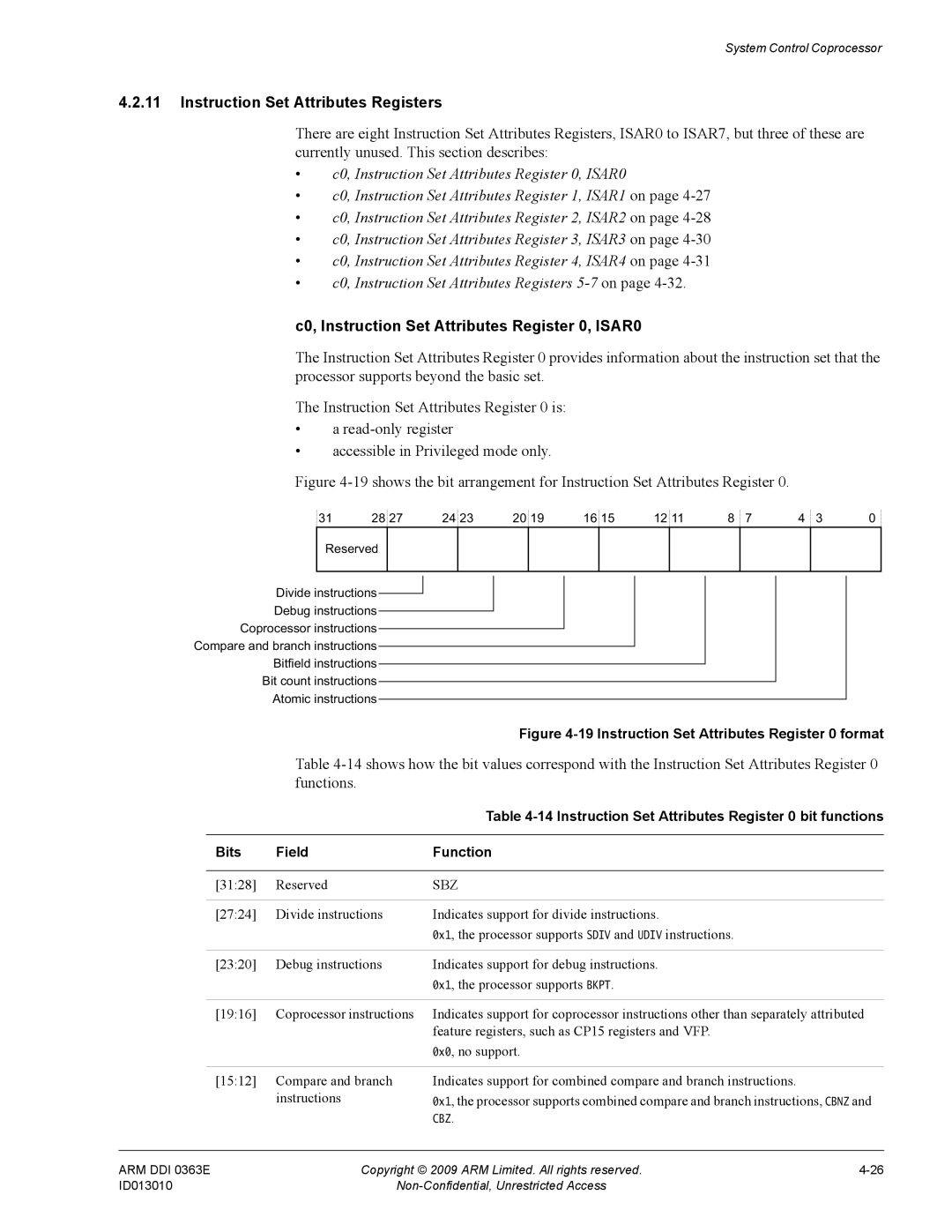 ARM r1p3, R4F manual Instruction Set Attributes Registers, C0, Instruction Set Attributes Register 0, ISAR0 