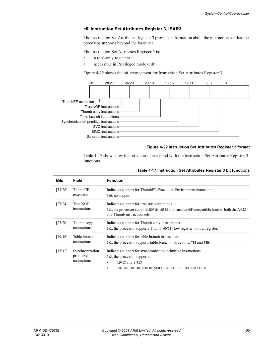 ARM R4F, r1p3 manual C0, Instruction Set Attributes Register 3, ISAR3, Instruction Set Attributes Register 3 bit functions 