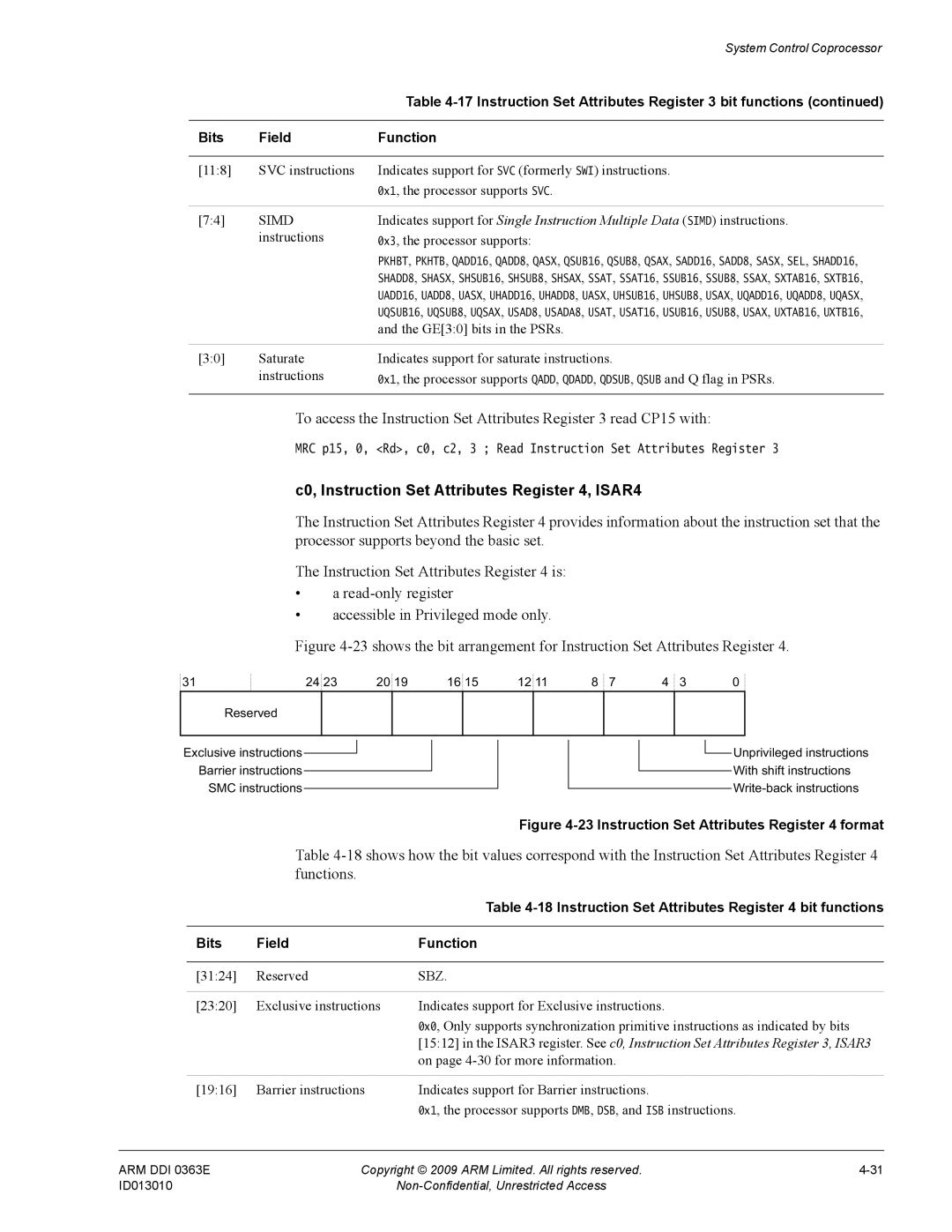 ARM R4F, r1p3 manual C0, Instruction Set Attributes Register 4, ISAR4, Instruction Set Attributes Register 4 format 