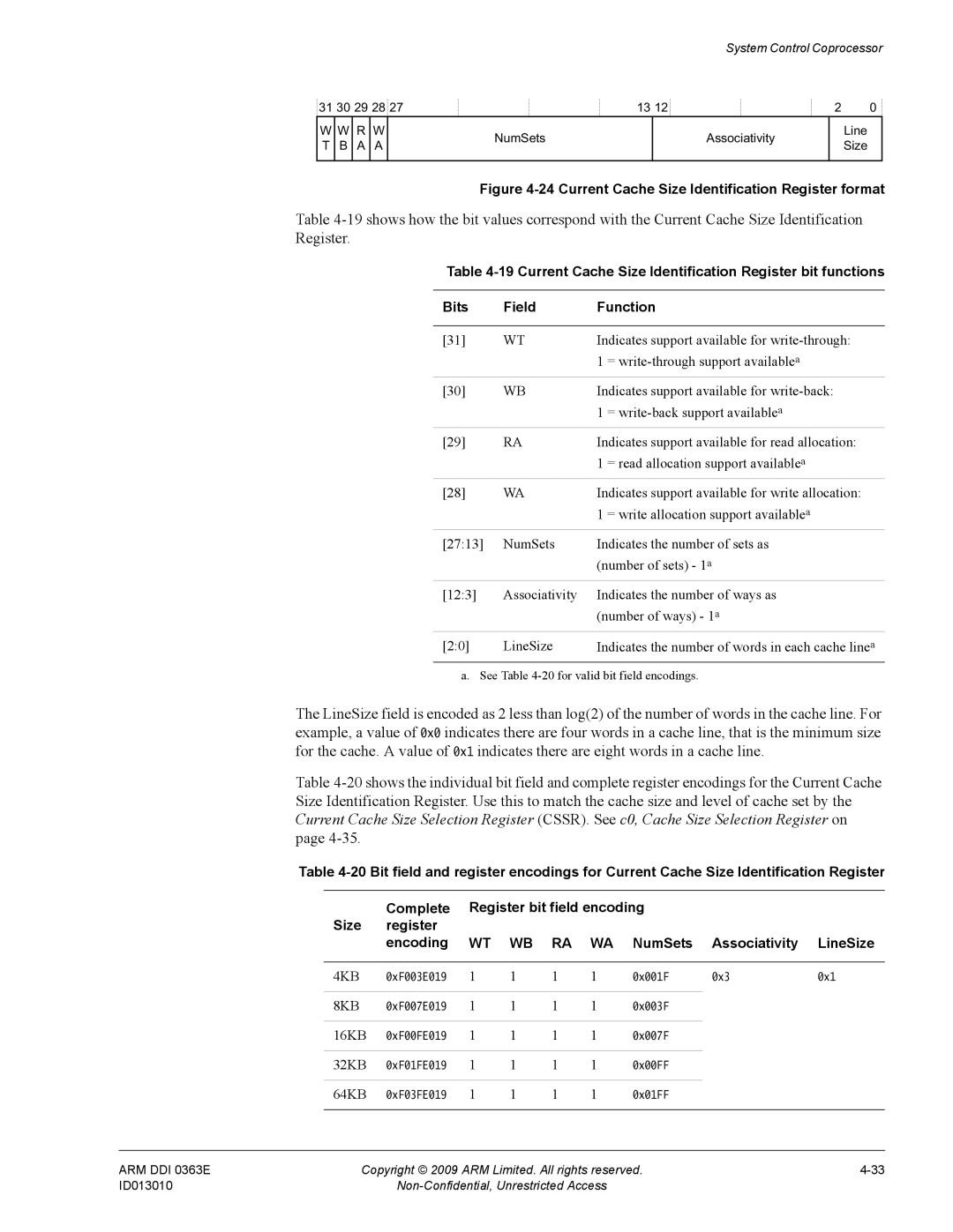 ARM R4F, r1p3 manual 4KB, 8KB 