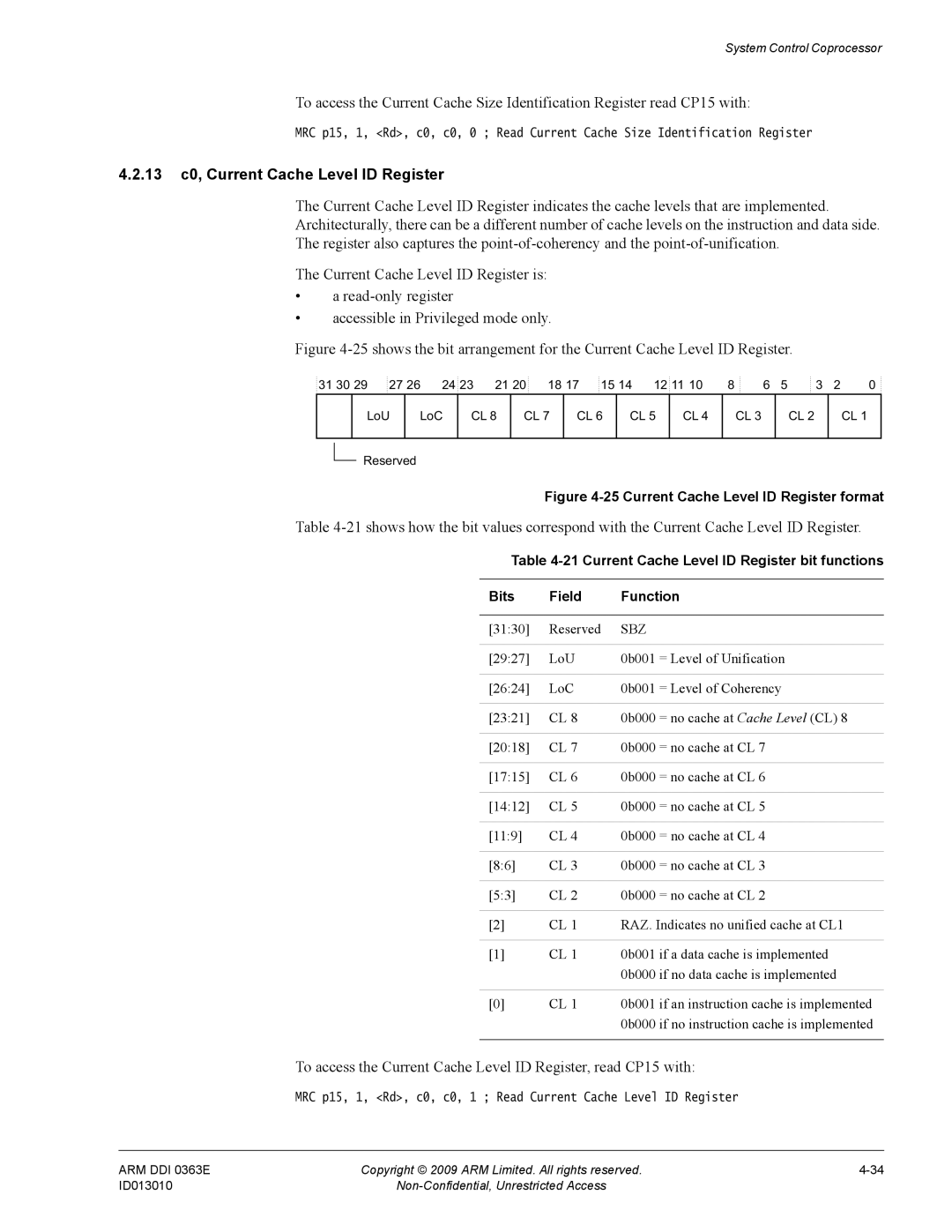 ARM R4F, r1p3 manual 13 c0, Current Cache Level ID Register, Reserved 