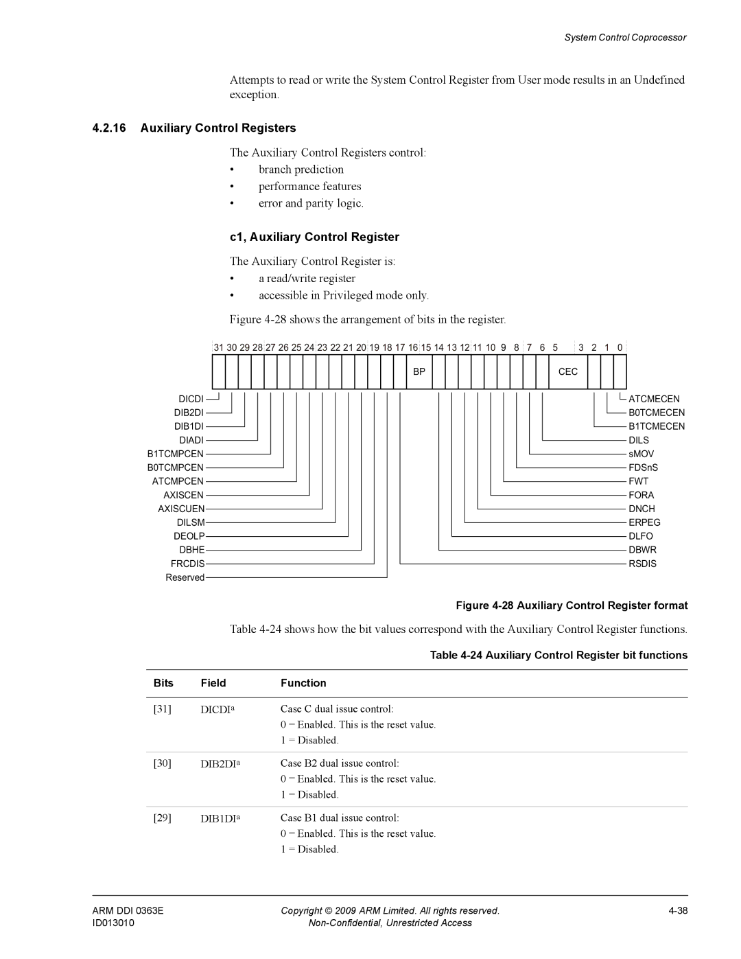 ARM r1p3, R4F manual Auxiliary Control Registers, C1, Auxiliary Control Register, Auxiliary Control Register bit functions 