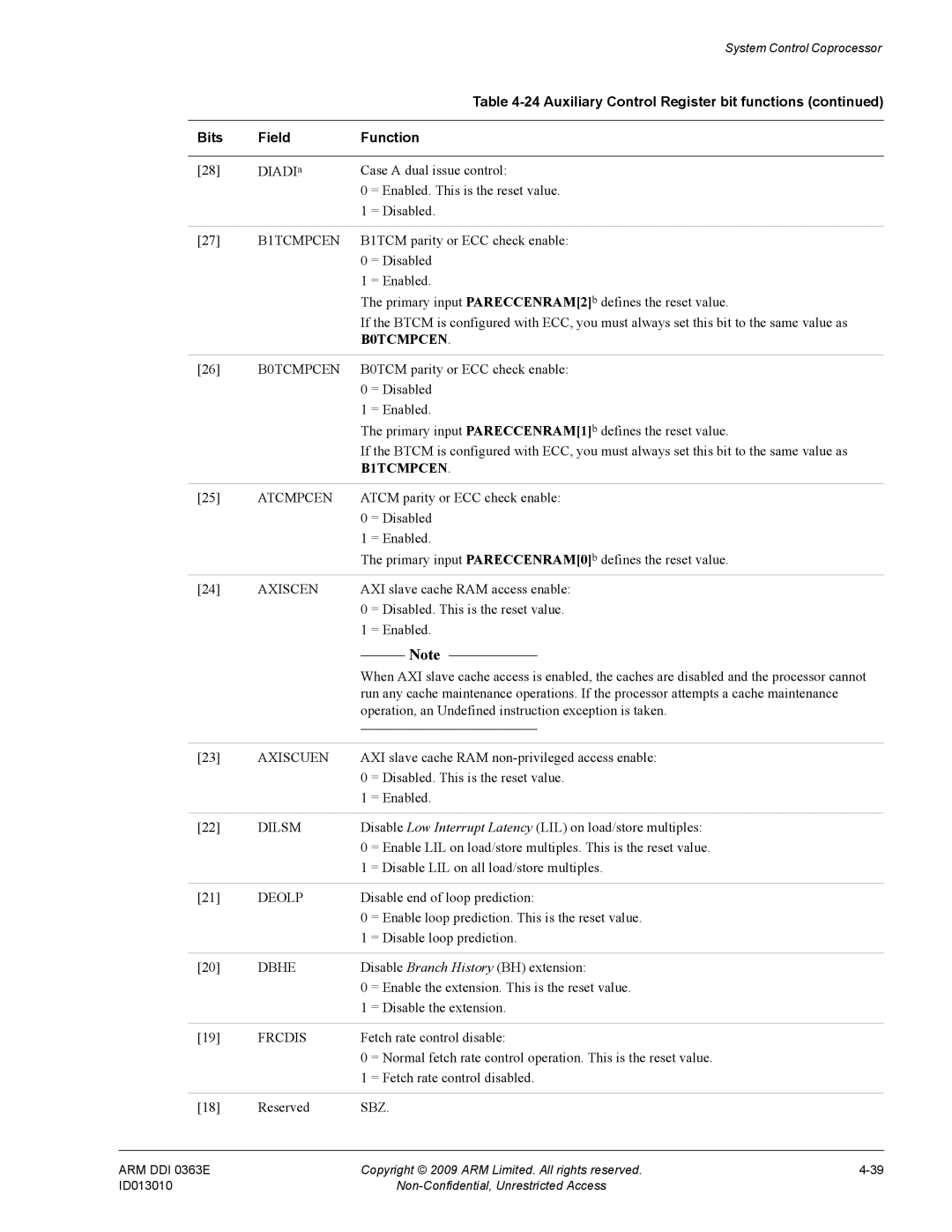 ARM R4F, r1p3 manual Axiscen, Axiscuen, Dilsm, Deolp, Dbhe, Frcdis 