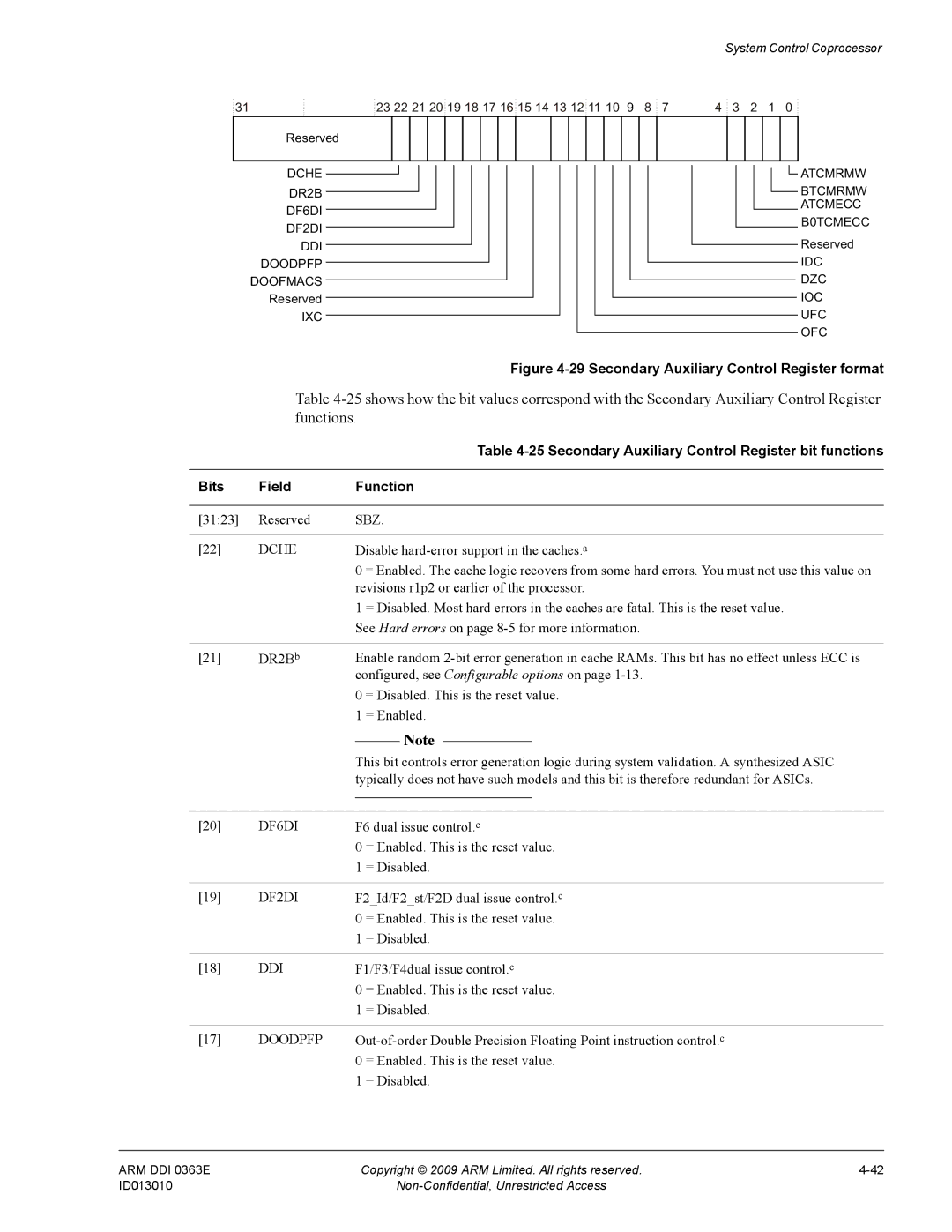 ARM R4F, r1p3 manual Secondary Auxiliary Control Register bit functions 