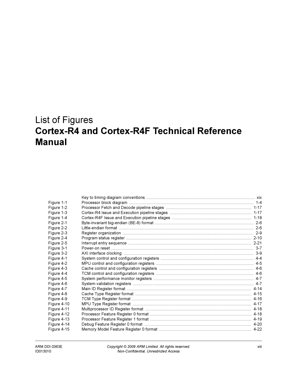 ARM R4F, r1p3 manual List of Figures 