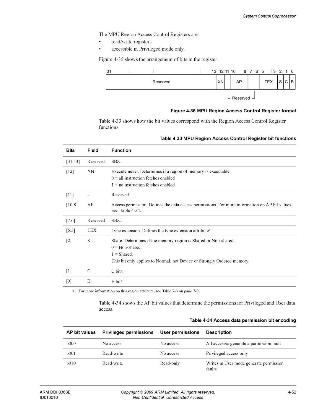 ARM R4F, r1p3 manual MPU Region Access Control Register bit functions, Tex 