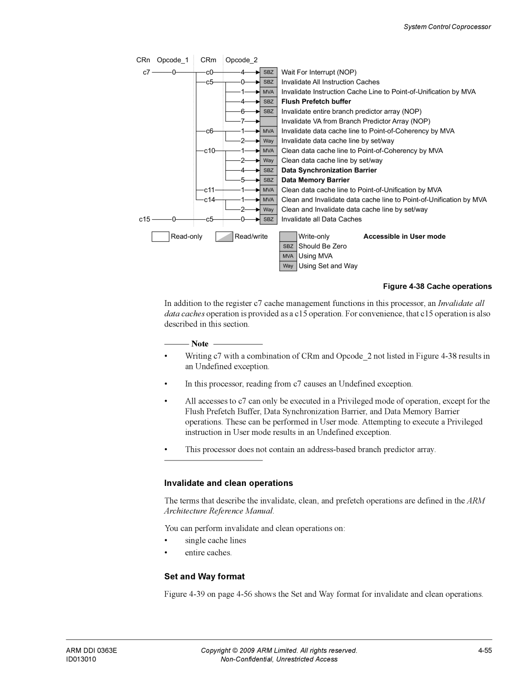 ARM R4F, r1p3 manual Invalidate and clean operations, Set and Way format 