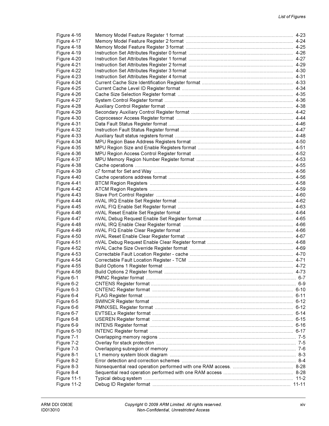 ARM r1p3, R4F manual Cache operations C7 format for Set and Way 