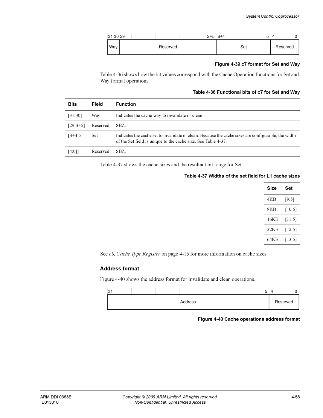 ARM r1p3, R4F manual 37shows the cache sizes and the resultant bit range for Set, Address format, 4KB 8KB 