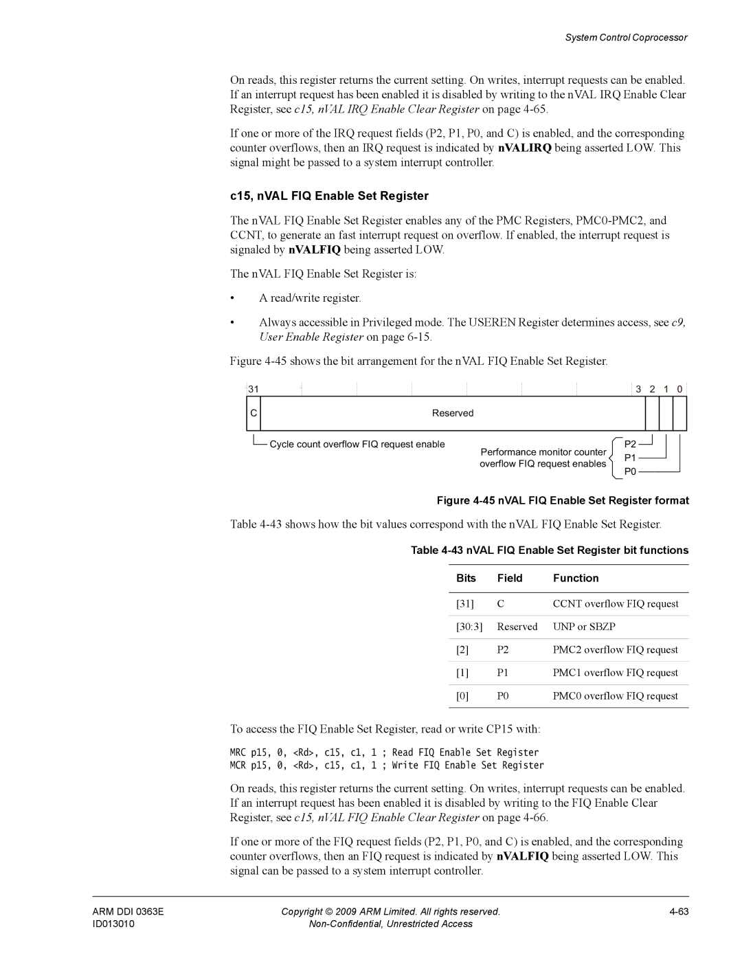 ARM R4F, r1p3 manual C15, nVAL FIQ Enable Set Register, Ccnt overflow FIQ request 