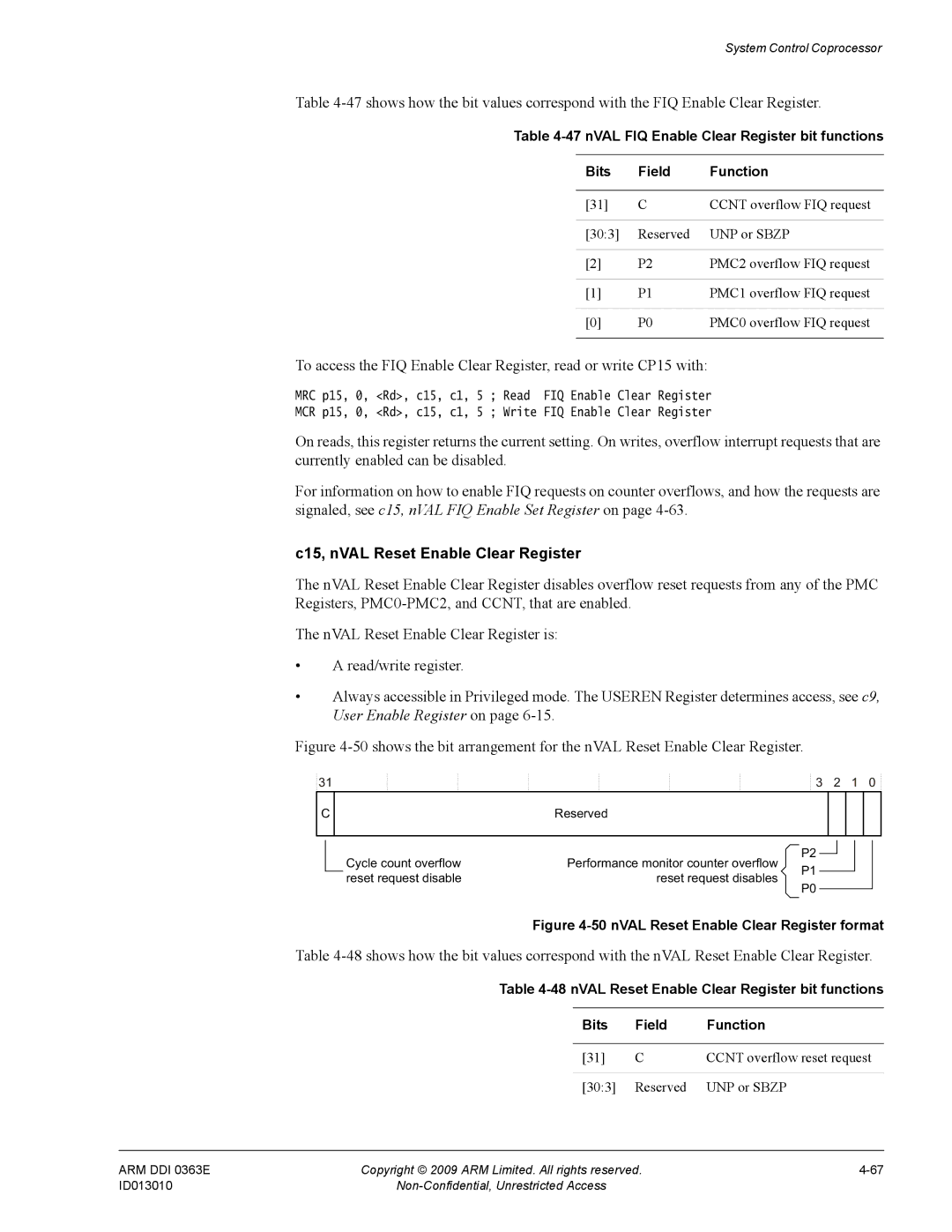 ARM R4F, r1p3 manual C15, nVAL Reset Enable Clear Register, Reserved UNP or Sbzp 