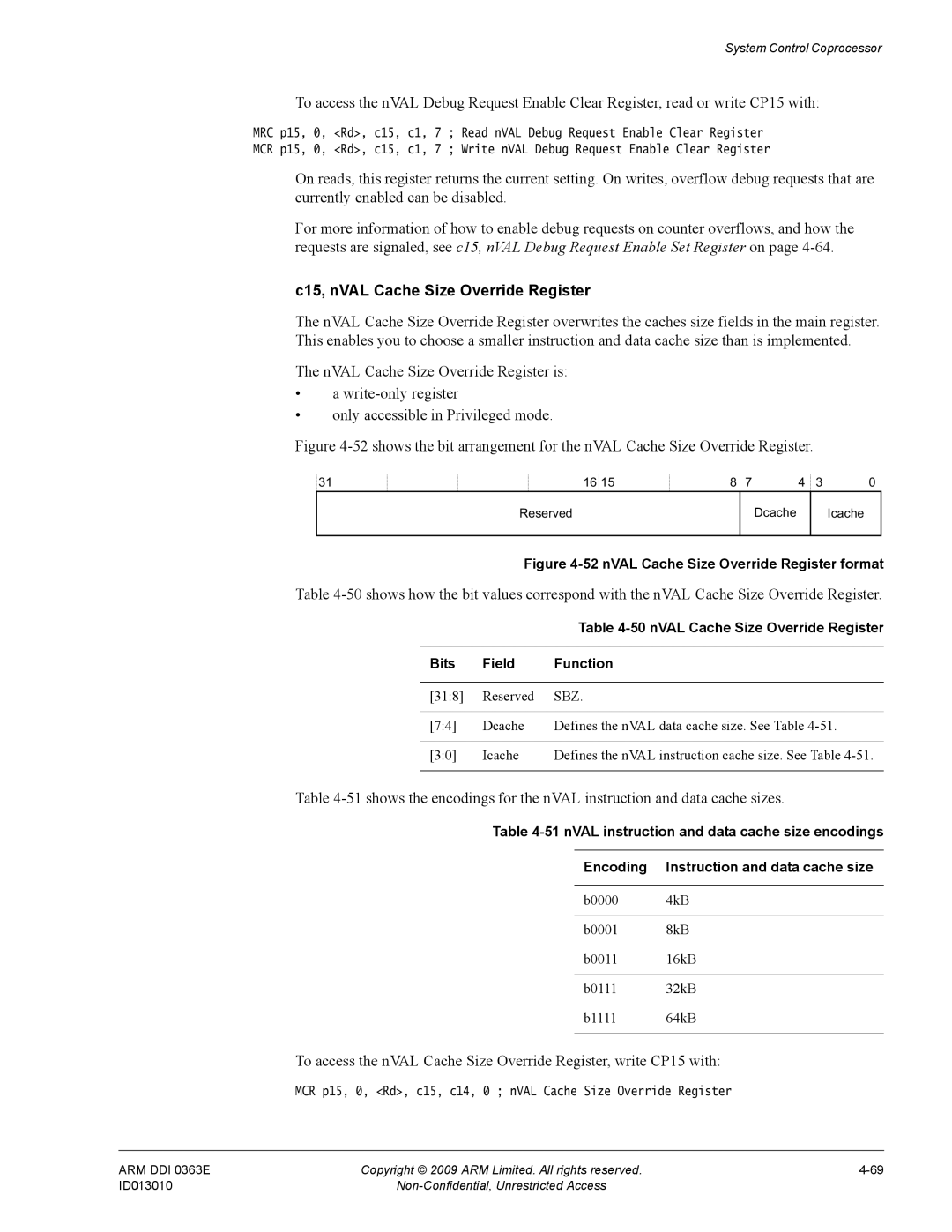 ARM R4F, r1p3 manual C15, nVAL Cache Size Override Register, Reserved, B0000 4kB B0001 8kB B0011 16kB B0111 32kB B1111 64kB 