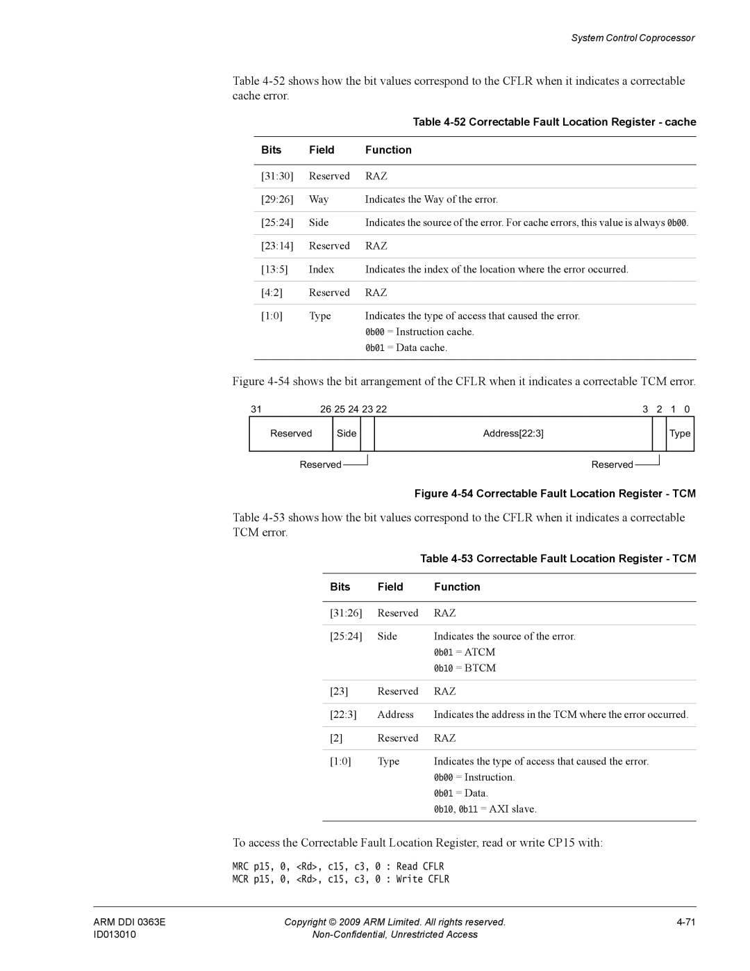 ARM r1p3, R4F manual Correctable Fault Location Register cache 