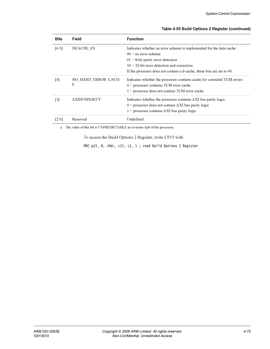 ARM R4F, r1p3 manual To access the Build Options 2 Register, write CP15 with, Dcachees, Noharderrorcach, Axibusparity 