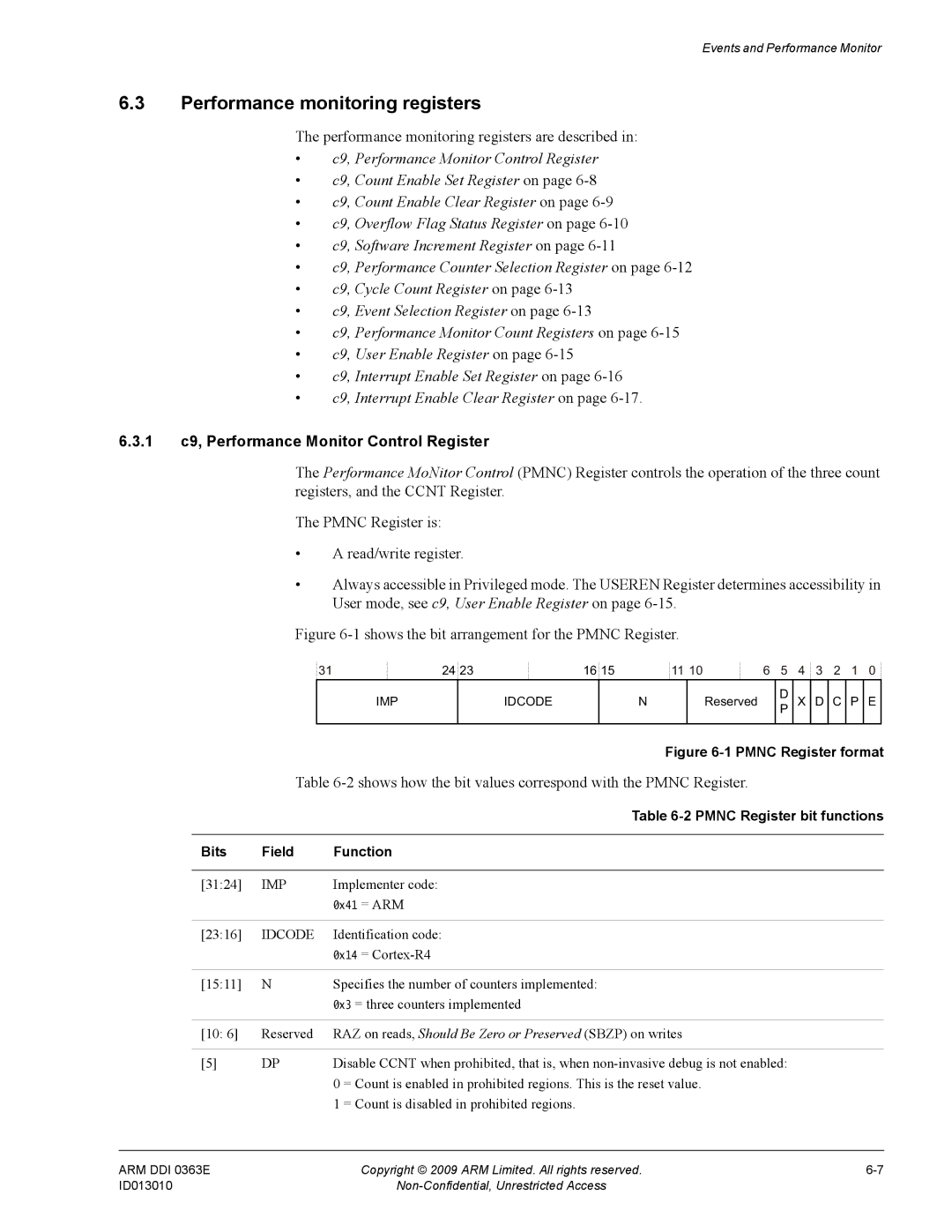 ARM R4F, r1p3 manual Performance monitoring registers are described, 1 c9, Performance Monitor Control Register 