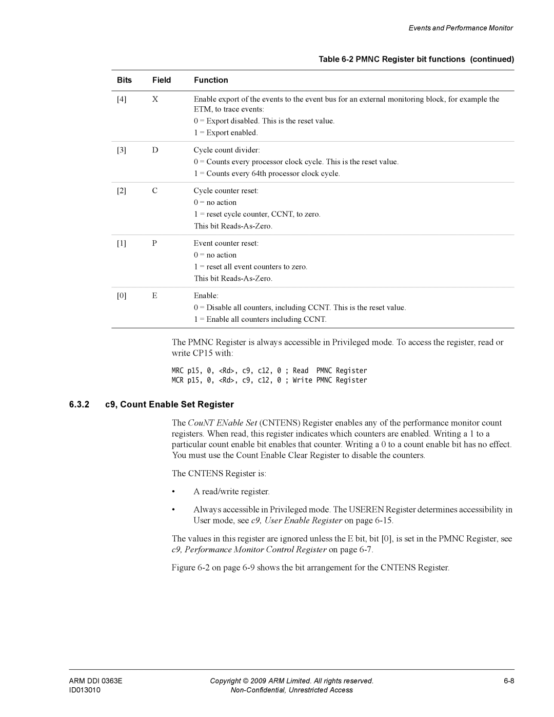 ARM R4F, r1p3 manual 2 c9, Count Enable Set Register, Pmnc Register bit functions 