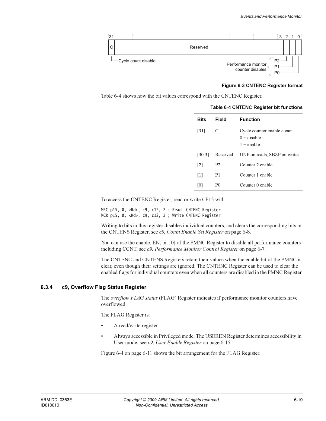 ARM R4F, r1p3 manual To access the Cntenc Register, read or write CP15 with, 4 c9, Overflow Flag Status Register 