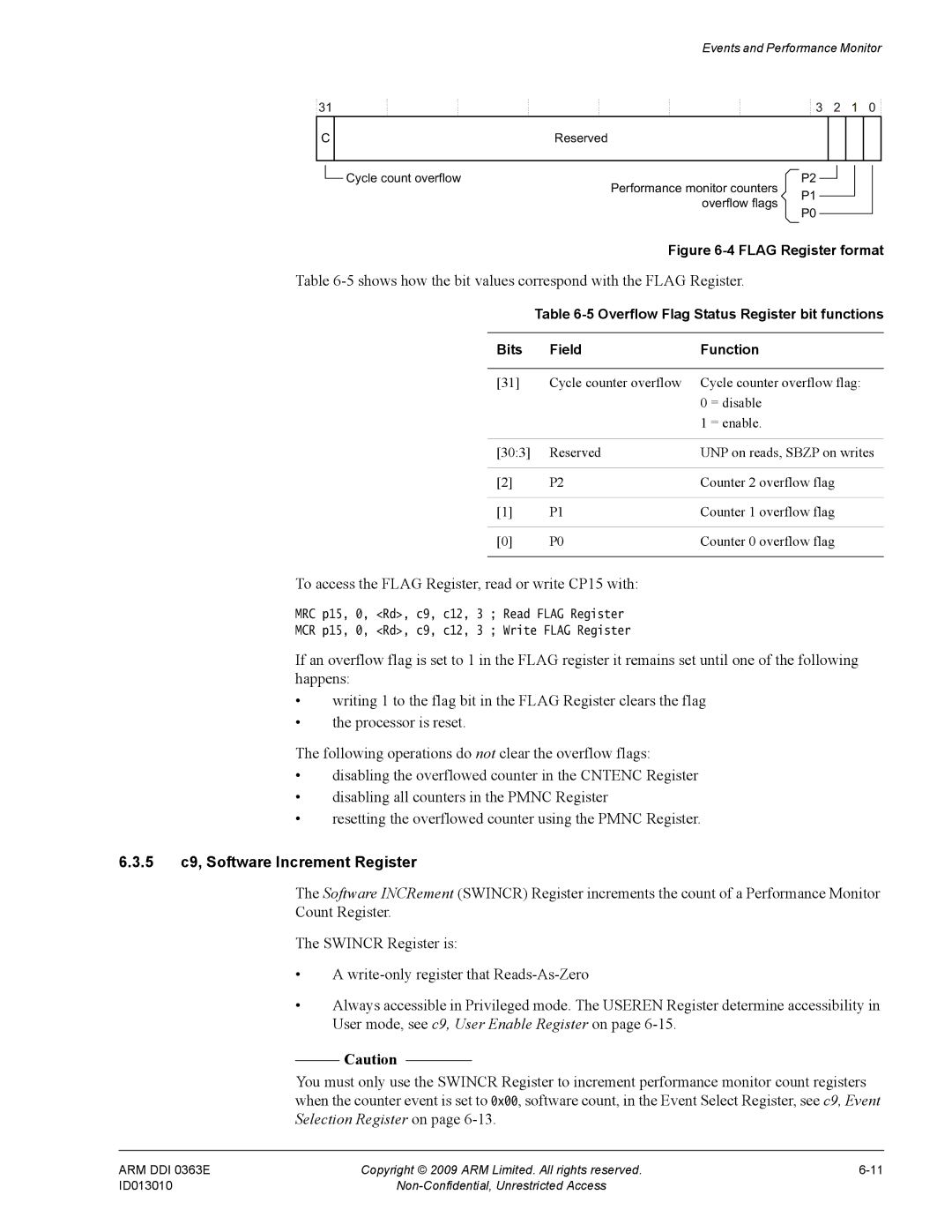 ARM R4 5shows how the bit values correspond with the Flag Register, To access the Flag Register, read or write CP15 with 